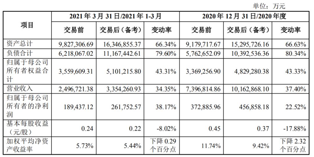 徐工机械重组最新动态更新，最新消息汇总