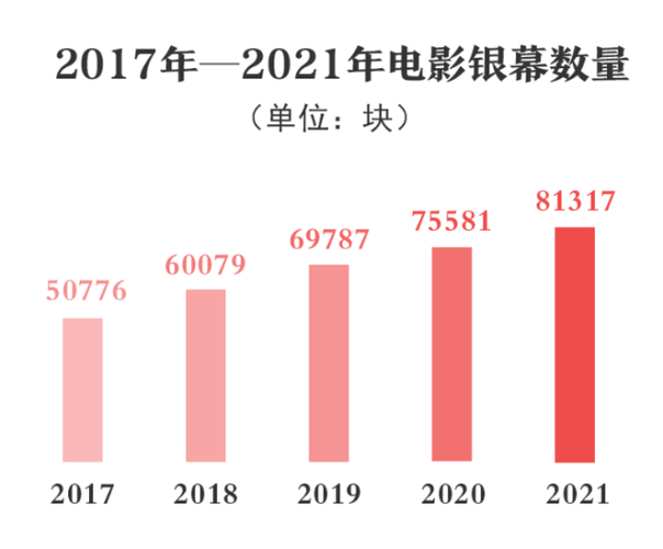 中国电影市场实时票房统计，繁荣与挑战并存的新动态分析