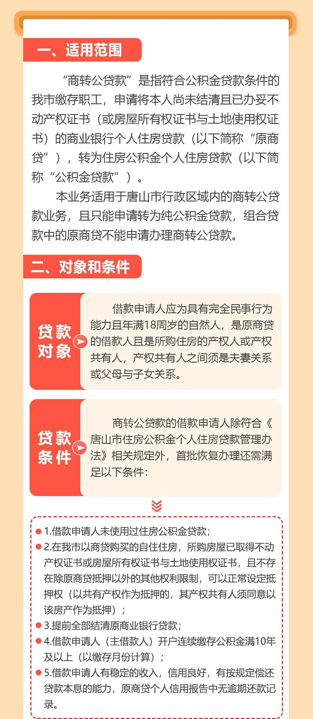 深度解读商贷转公积金最新政策，影响分析与趋势展望