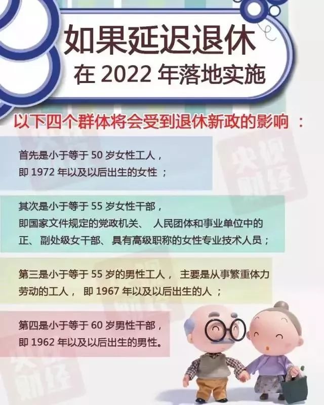 社会变革下的退休政策调整，迟退休年龄最新消息与挑战应对