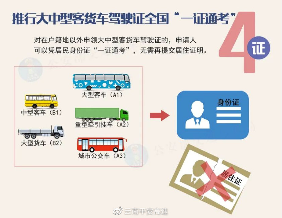 最新驾驶条例重塑道路安全，引领驾驶新风潮