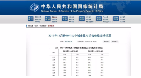 平顶山房价最新信息全面解析