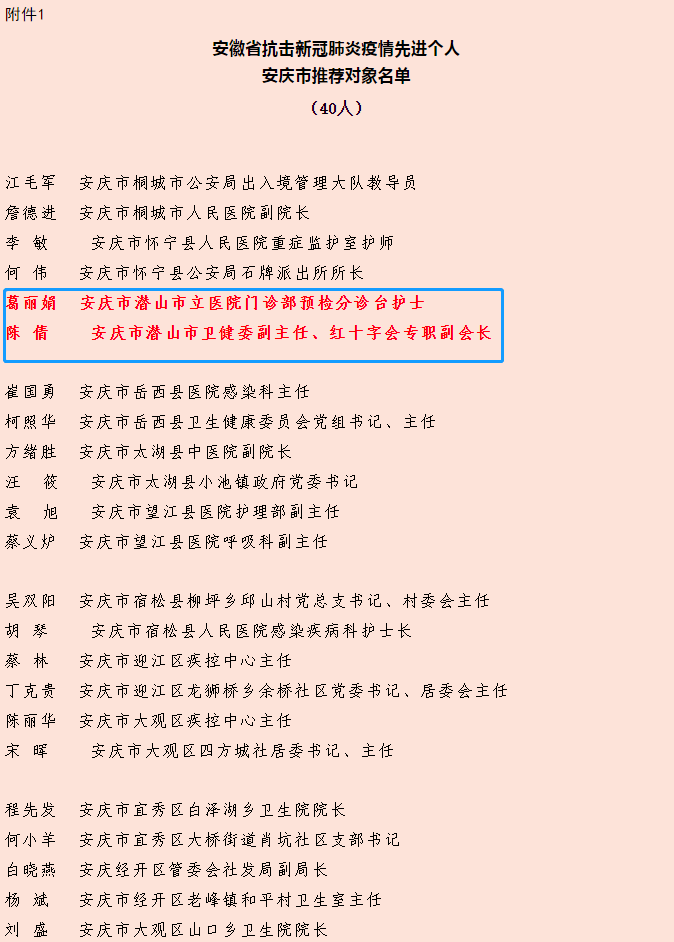 安庆市领导最新公示安庆市领导最新公示，推动城市新发展，展现领导新风采