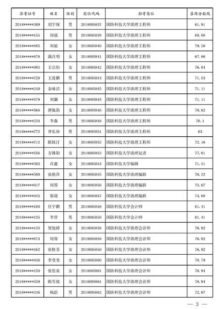 东部战区领导最新名单揭晓，战略意义深远的影响