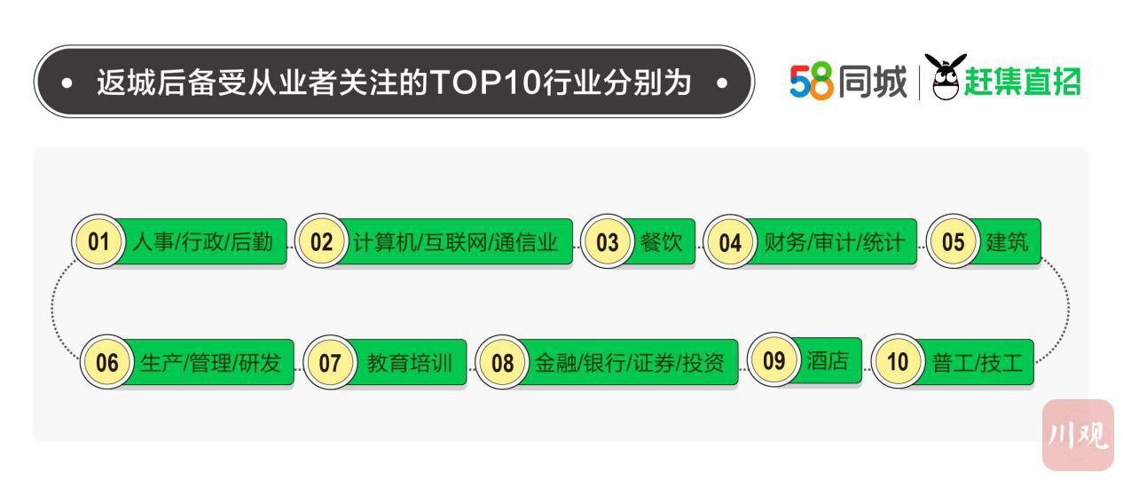 合肥普工最新招聘信息全面概览