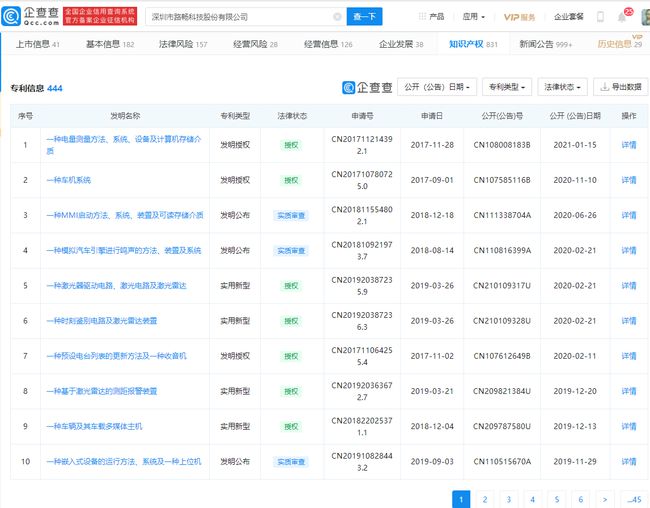 路畅科技最新动态全面解析