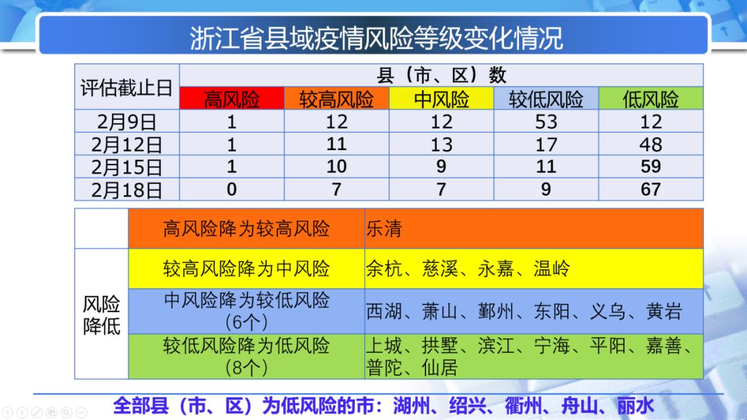 第四色最新地址揭秘，色彩革命的新领地引领潮流