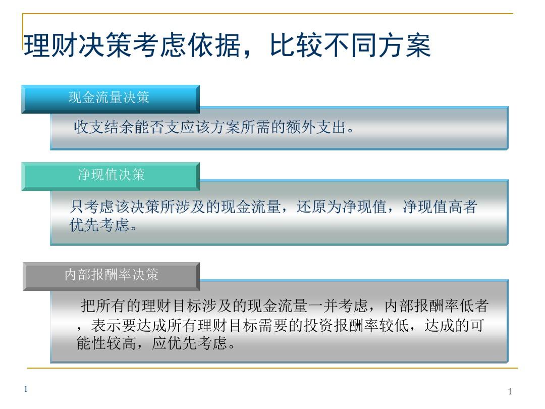 最新金融案例研究，揭示行业变革与挑战的深刻洞察