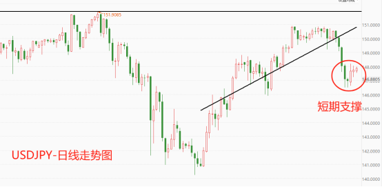 最新中日汇率动态，汇率变化及影响分析