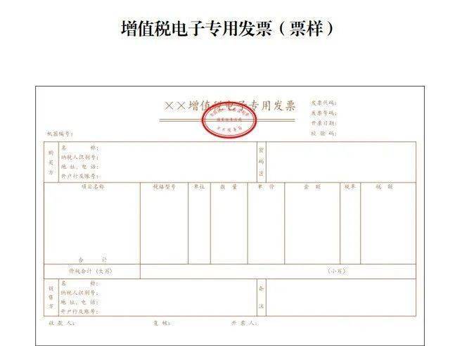 发票最新版，革新里程碑，现代化管理的新标杆