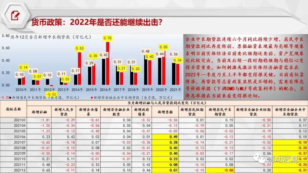 宏观经济趋势分析最新报告揭晓