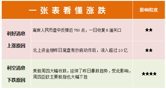 最新社保V型图揭示发展趋势与挑战，未来社保走向分析