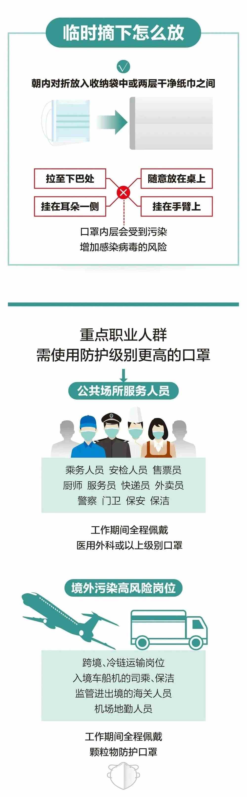 国家卫健委最新戴口罩指引，科学防护，共筑健康防线屏障