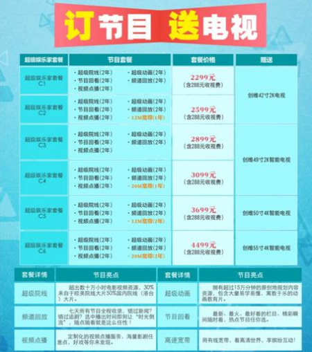 新澳天天开奖资料大全最新54期129期,专业调查解析说明_娱乐版305.210