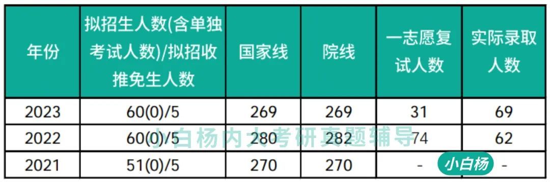 2024新澳精准资料大全,整体规划执行讲解_网页款18.661