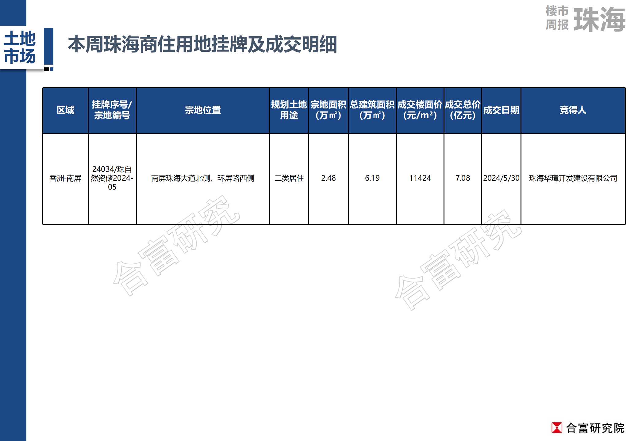 22324濠江论坛2024年209期,实地设计评估数据_动态版10.135