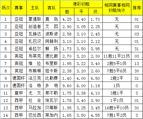 2024天天彩资料澳_绝对经典解释定义_iso224.181.63.222