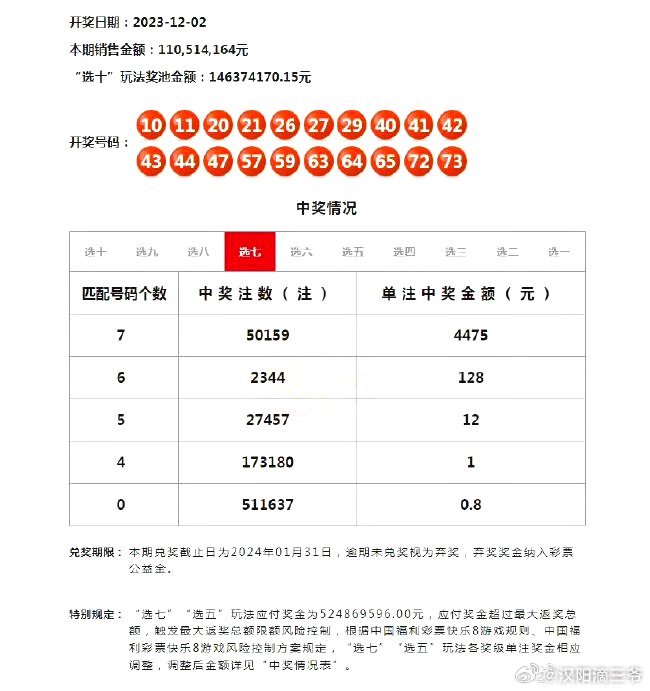 2024年澳门天天彩开奖结果,数据支持解答落实_学院版74.933