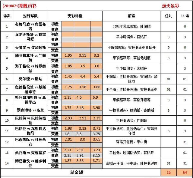 2024澳彩今晚开什么号码,媒体传播解答落实_4K版30.337