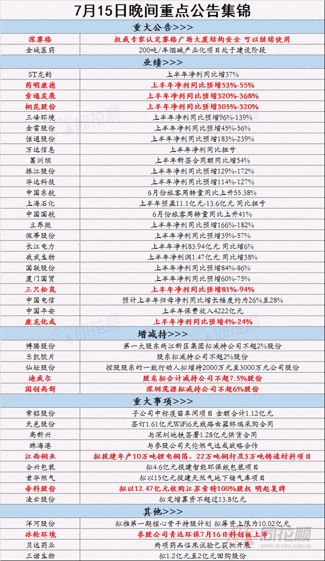 香港最快最精准免费资料,学问解答解释实施_游戏集1.225