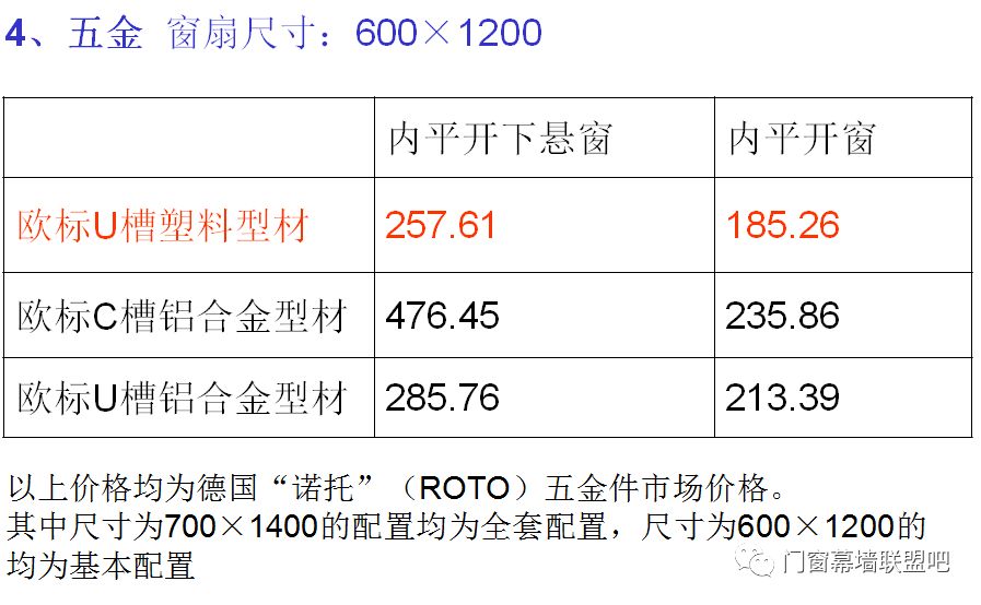 新奥门资料大全最新版本更新内容,定量分析解释定义_台式版48.702