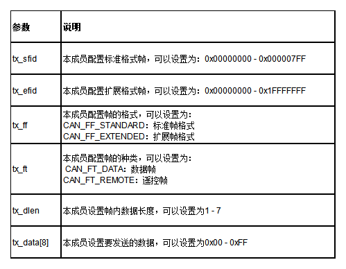 三肖必中三期必出资料,可靠性执行方案_社交型17.623