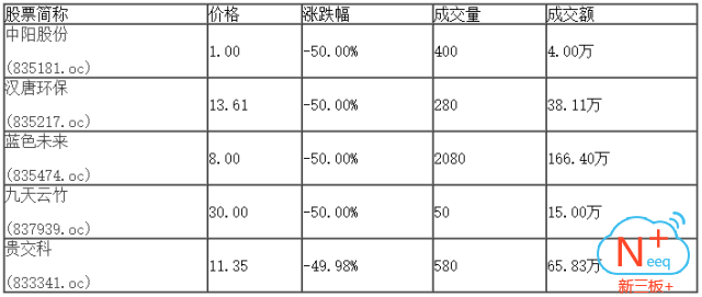 二四六天天免费资料门图讯最快开,专业评估解答解释方案_普及集0.941