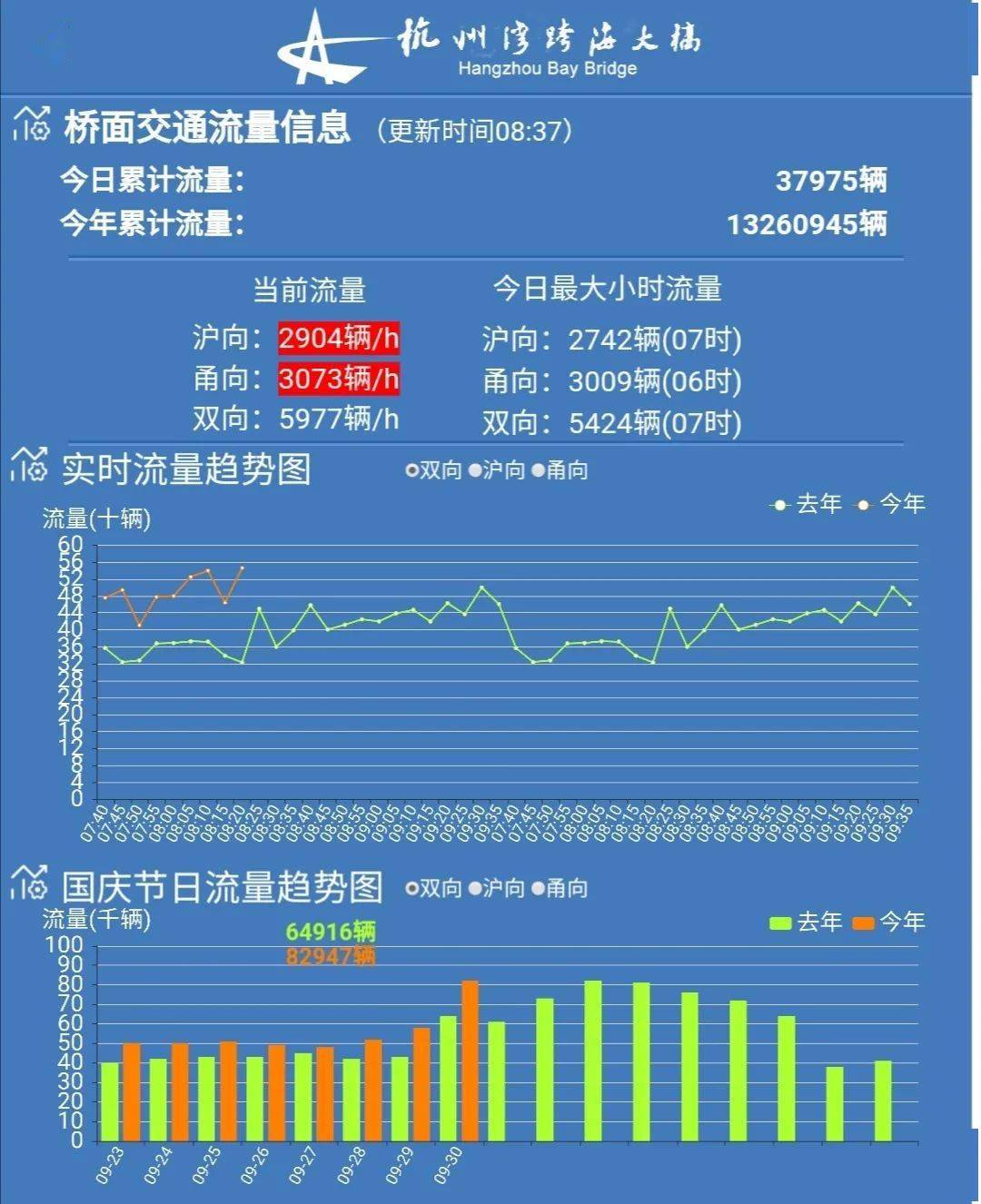 新澳彩资料免费资料大全33图库,高速响应解析方案_探险型91.678