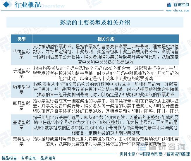 天下采彩与你同行资料旧版,深度数据应用策略_复刻品29.499