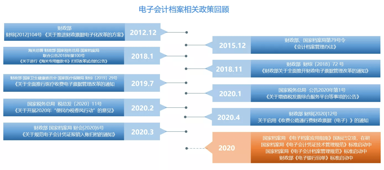 2024澳门精准正版资料大全,迅捷解答策略解析_可变制13.459