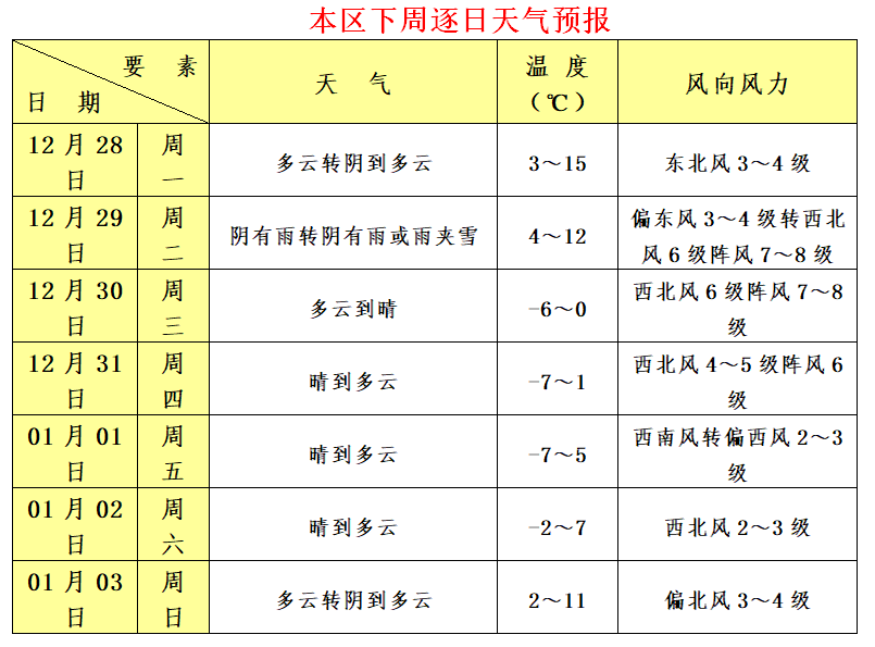 二四六天好彩(944CC)免费资料大全,全面应用数据分析_配合款80.389