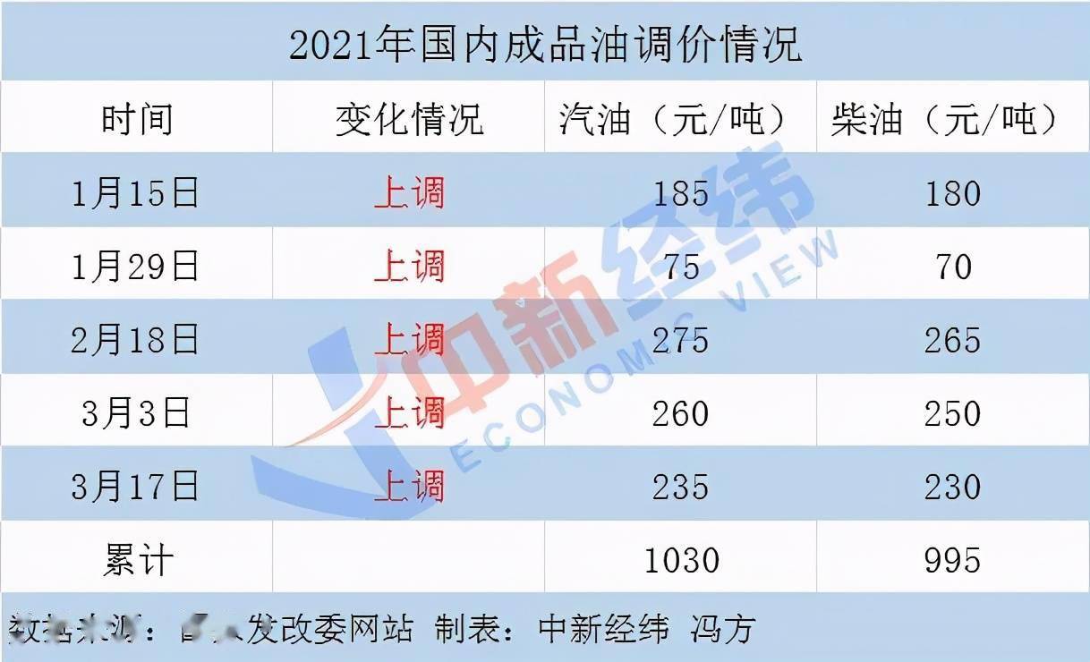 2024澳门特马今晚开奖06期,完善的机制评估_合适版49.278