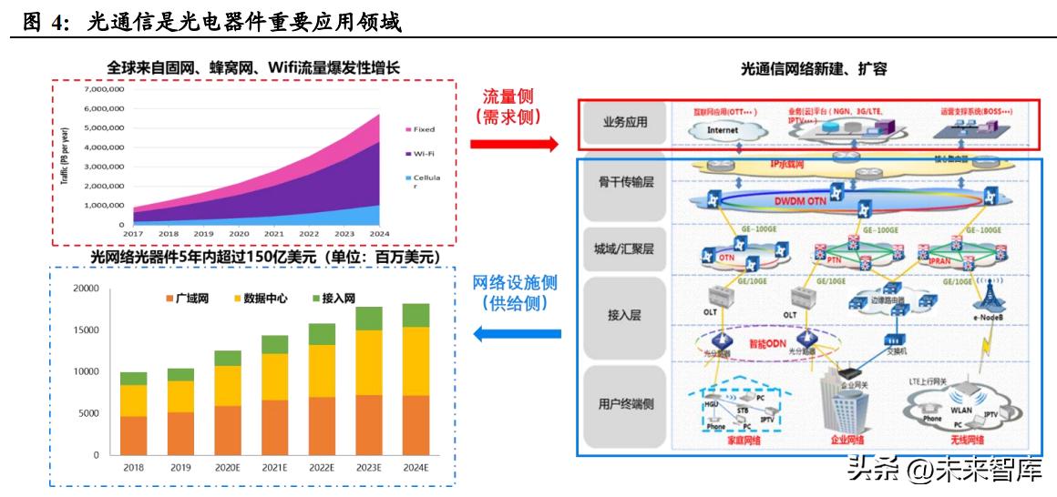 新奥六开彩资料2024,智慧解释解答落实_高效款51.576