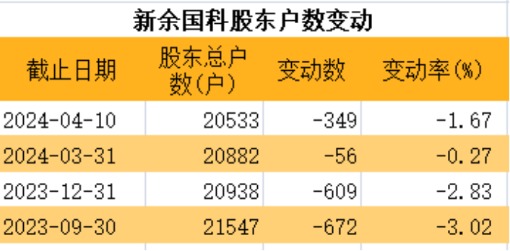 2024澳门天天开好彩大全香港_核心解析_效率资料_VS210.31.237.89