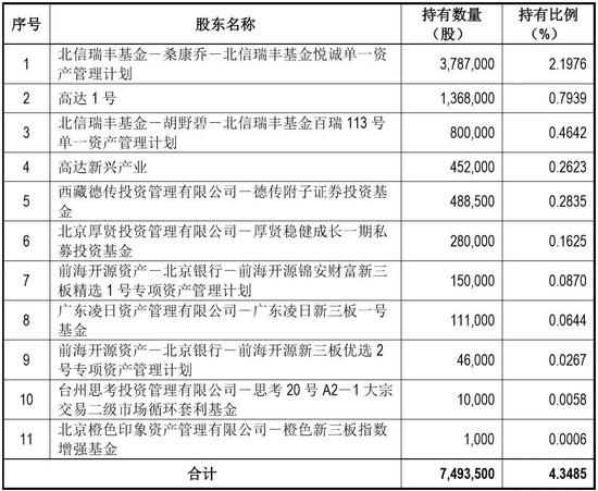 2024正版资料大全好彩网,接轨解答解释落实_体育制20.763