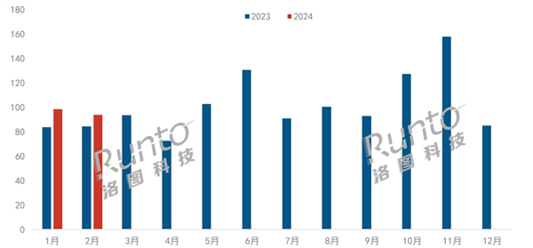 2024澳门今晚开奖号码,实时解析数据分析_缩小款82.192