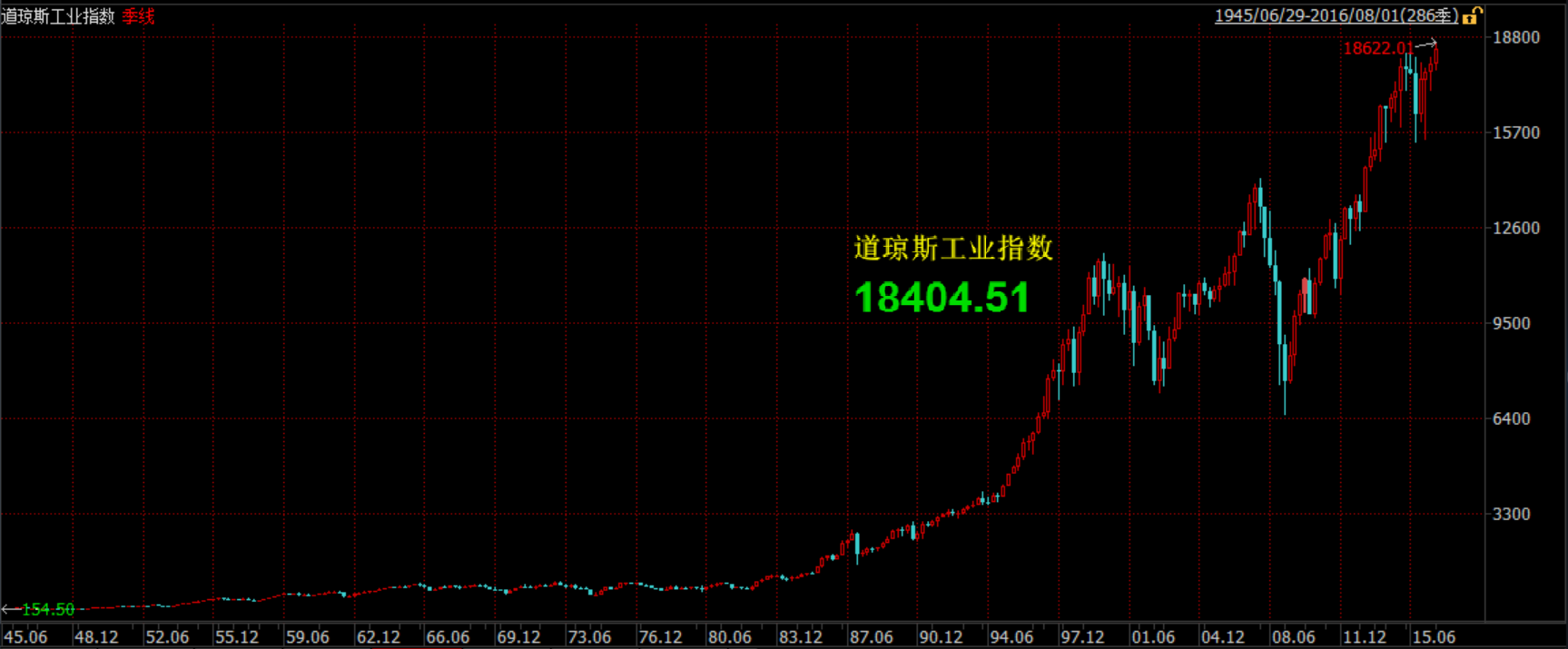 新奥彩294444cm216677,绝对经典解释落实_T63.718