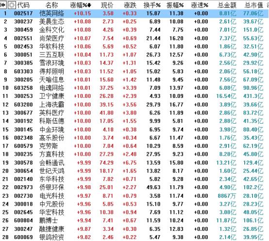 恒银金融最新消息综述，创新引领未来，展现强劲发展势头