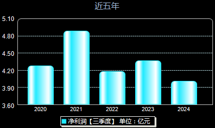 亚普股份最新消息全面解读与分析