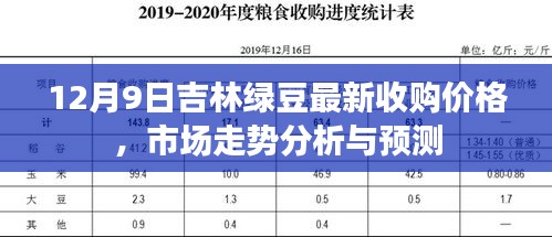 绿豆价格最新行情走势解析与趋势分析