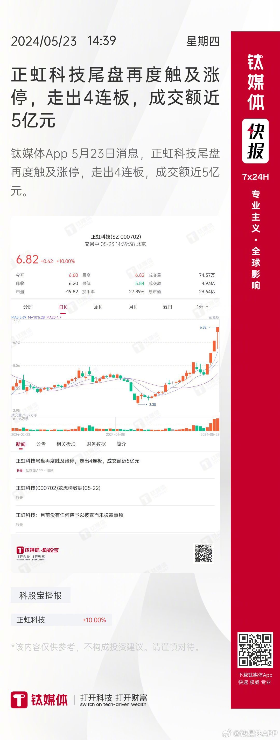 正虹科技引领科技创新，塑造行业未来新篇章