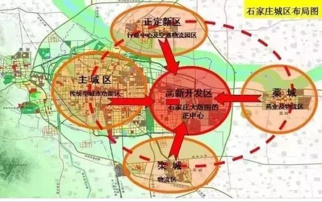 石家庄高新区最新规划，塑造未来科技之城蓝图