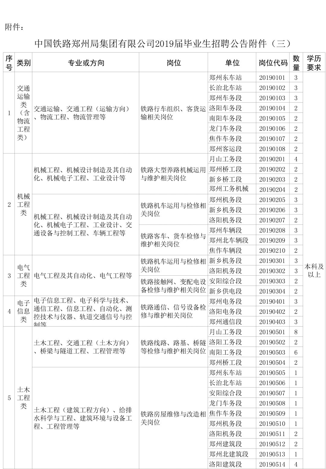 钢铁人才网最新招聘动态，人才与企业对接桥梁的构建