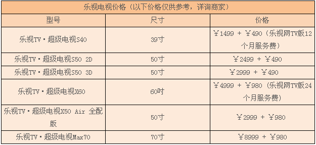 乐视最新报价引领行业变革重塑市场格局的资讯动态。