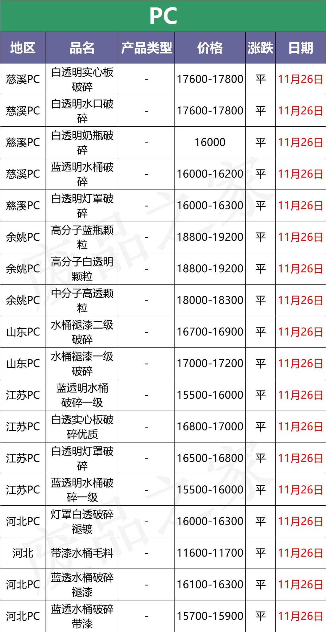 最新原油报价及影响因素深度解析